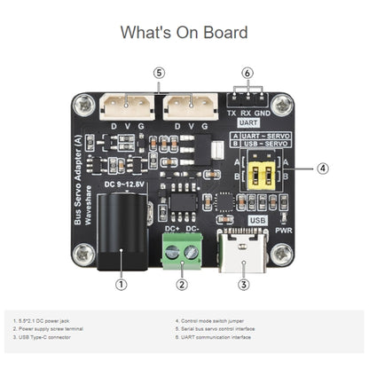 Waveshare 25514 Serial Bus Servo Driver Board, for ST/SC Series Serial Bus Servos - Modules Expansions Accessories by Waveshare | Online Shopping South Africa | PMC Jewellery