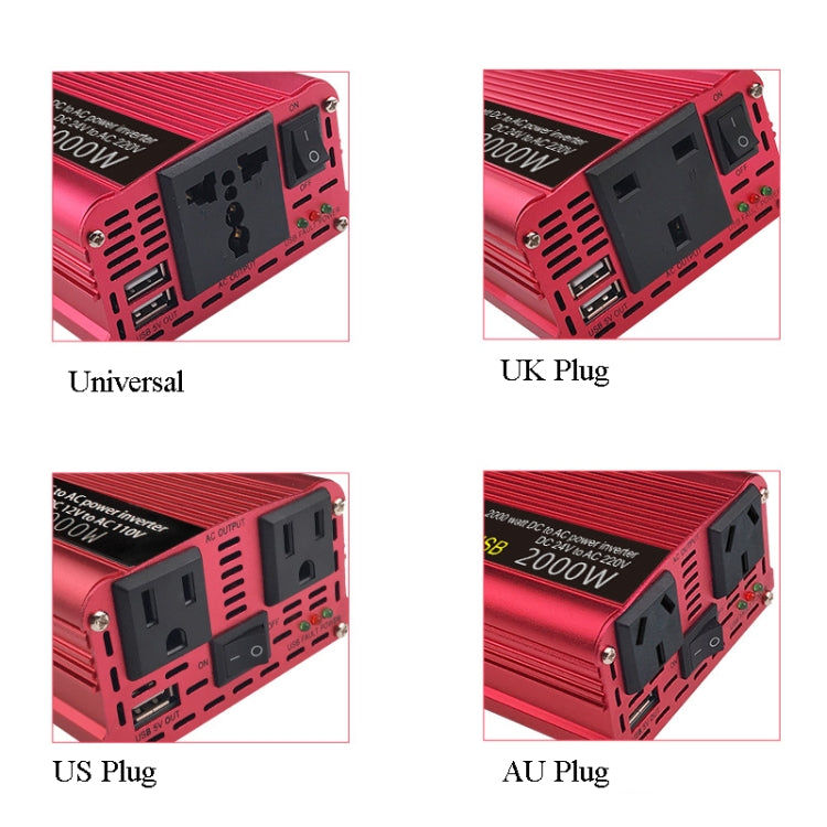 LVYUAN Car Inverter Dual USB Power Converter, Specification: 12V to 220V 1500W UK Plug - Modified Square Wave by PMC TechLife | Online Shopping South Africa | PMC TechLife | Buy Now Pay Later Mobicred