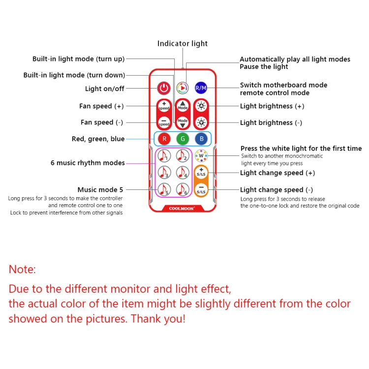 COOLMOON CM-MPAC PWM 5V ARGB Cooling Fan Remote Control For PC Case Chassis, Style: 4 in 1  (White) - Others by COOLMOON | Online Shopping South Africa | PMC Jewellery | Buy Now Pay Later Mobicred