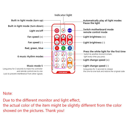 COOLMOON CM-MPAC PWM 5V ARGB Cooling Fan Remote Control For PC Case Chassis, Style: 4 in 1  (Black) - Others by COOLMOON | Online Shopping South Africa | PMC Jewellery | Buy Now Pay Later Mobicred