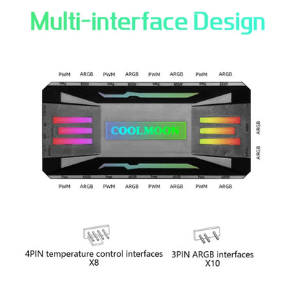 COOLMOON CM-MPAC PWM 5V ARGB Cooling Fan Remote Control For PC Case Chassis, Style: 4 in 1  (Black) - Others by COOLMOON | Online Shopping South Africa | PMC Jewellery | Buy Now Pay Later Mobicred