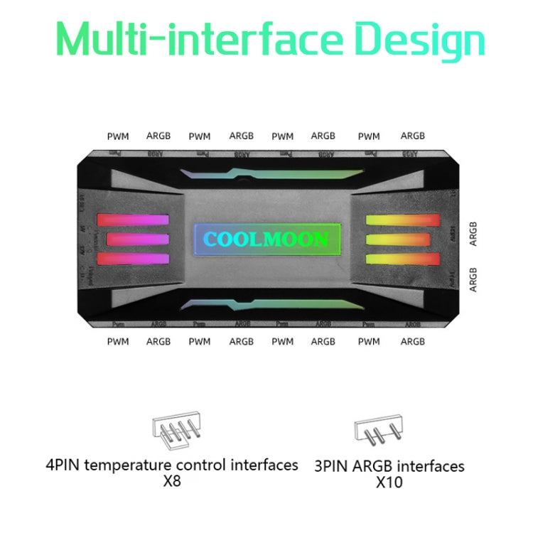 COOLMOON CM-MPAC PWM 5V ARGB Cooling Fan Remote Control For PC Case Chassis, Style: 3 in 1 Controller (Black) - Others by COOLMOON | Online Shopping South Africa | PMC Jewellery | Buy Now Pay Later Mobicred