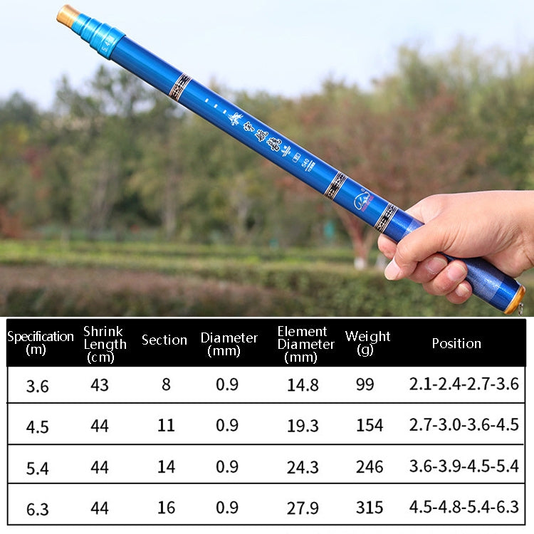 Carbon Short Section Fishing Rod Short Section Positioning Handle Rod, Length: 4.5m(Blue) - Fishing Rods & Accessories by PMC TechLife | Online Shopping South Africa | PMC TechLife | Buy Now Pay Later Mobicred