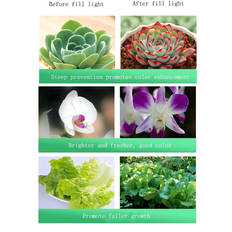30w Cutout 150mm LED Full Spectrum Plant Growth Light - LED Grow Lights by PMc TechLife | Online Shopping South Africa | PMc TechLife | Buy Now Pay Later Mobicred