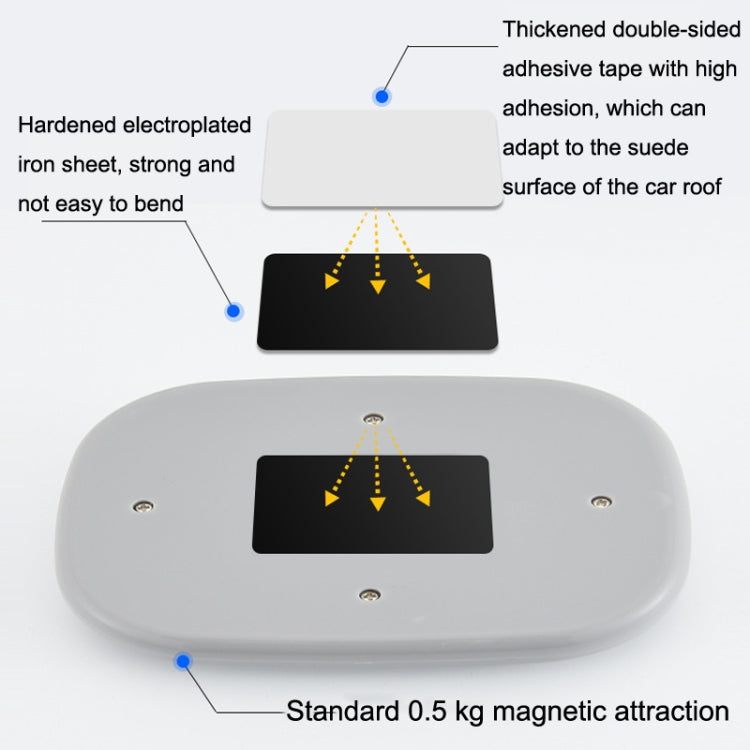 Y-975 Car Reading LED Trunk Light(Black Shell - White Light) - Dome Lights by PMC Jewellery | Online Shopping South Africa | PMC Jewellery | Buy Now Pay Later Mobicred