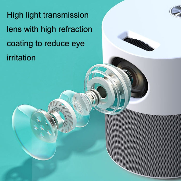 M1 Home Commercial LED Smart HD Projector, Specification: EU Plug(Phone with Screen Version) - LED Projector by PMC TechLife | Online Shopping South Africa | PMC TechLife | Buy Now Pay Later Mobicred