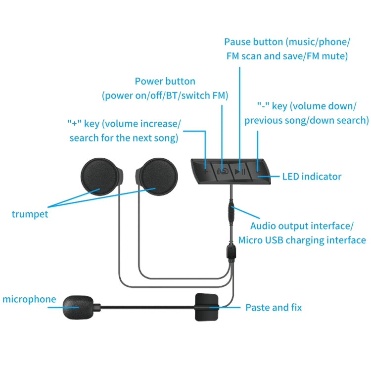 M7 Wireless Bluetooth Helmet Headphones - Motorcycle Walkie Talkie by PMC Jewellery | Online Shopping South Africa | PMC Jewellery