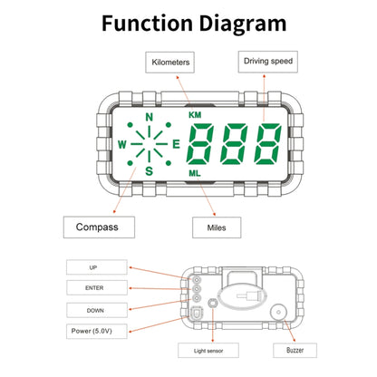 C3010 Car Head-up Display Speed Alarm(English Version) - Head Up Display System by PMC Jewellery | Online Shopping South Africa | PMC Jewellery | Buy Now Pay Later Mobicred