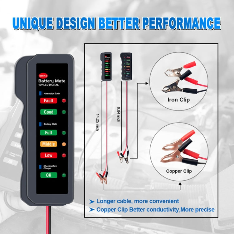 12V Automotive Battery Tester Fault Diagnosis Instrument - Electronic Test by PMC Jewellery | Online Shopping South Africa | PMC Jewellery | Buy Now Pay Later Mobicred