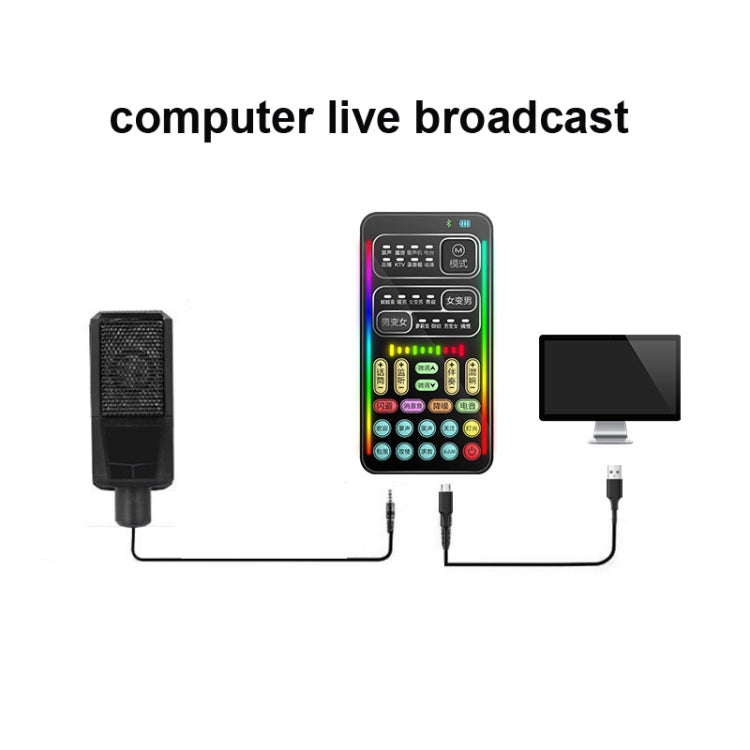 i9  Voice Changer Game Live Broadcast Mobile Computer Sound Card - Live Sound Effects Processors by PMC Jewellery | Online Shopping South Africa | PMC Jewellery | Buy Now Pay Later Mobicred