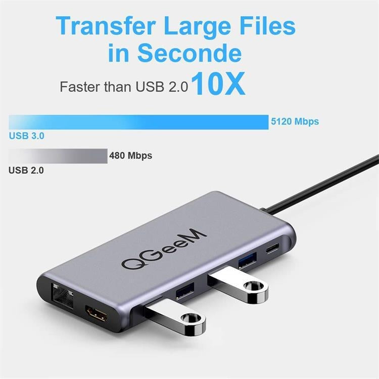 QGeeM 12 In 1 Triple Display 4K Type-C Extension HUB Adapter Support HDMI(QG-UH12-H) - USB HUB by QGeeM | Online Shopping South Africa | PMC Jewellery | Buy Now Pay Later Mobicred