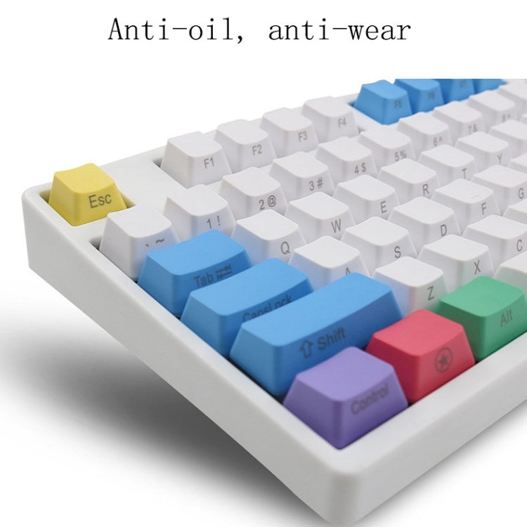 Mechanical Keyboard Laser PBT Keycap Wang ZiRu Front Words - Other by PMC Jewellery | Online Shopping South Africa | PMC Jewellery | Buy Now Pay Later Mobicred