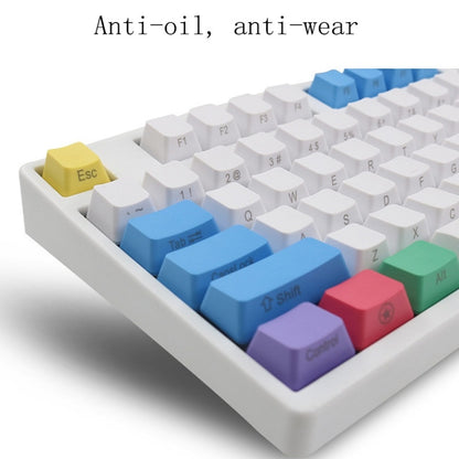 Mechanical Keyboard Laser PBT Keycap Wang ZiRu No Words - Other by PMC Jewellery | Online Shopping South Africa | PMC Jewellery | Buy Now Pay Later Mobicred