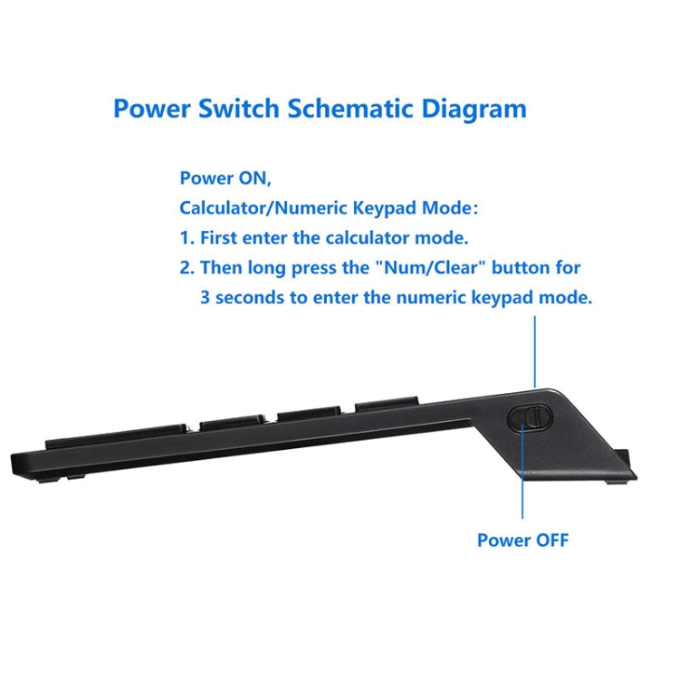 Sunreed SKB886S 19 Keys Wired Keypad With Digital USB Interface, Cable Length: 1.5m(White) - free shipping - PMC Jewellery - Order now!