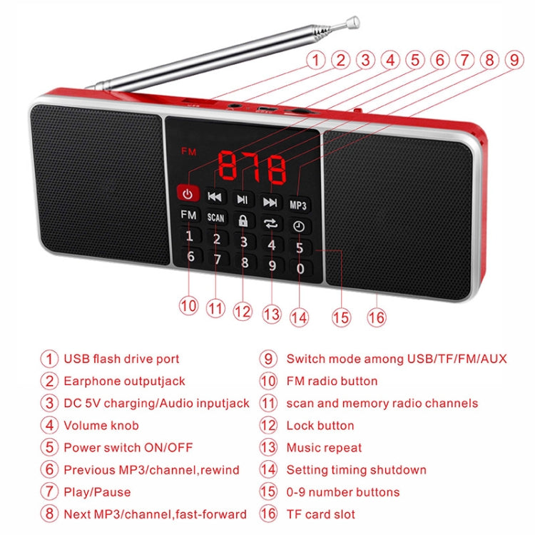 L-288AM  Bluetooth Dual Speaker Radio MP3 Player Support TF Card/U Disk with LED Display(Blue) - Radio Player by PMC TechLife | Online Shopping South Africa | PMC TechLife | Buy Now Pay Later Mobicred