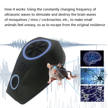 Snowflake Ultrasonic Mosquito Repellent Mouse Repellent, Specification: EU Plug(Black) - Repellents by PMC Jewellery | Online Shopping South Africa | PMC Jewellery | Buy Now Pay Later Mobicred