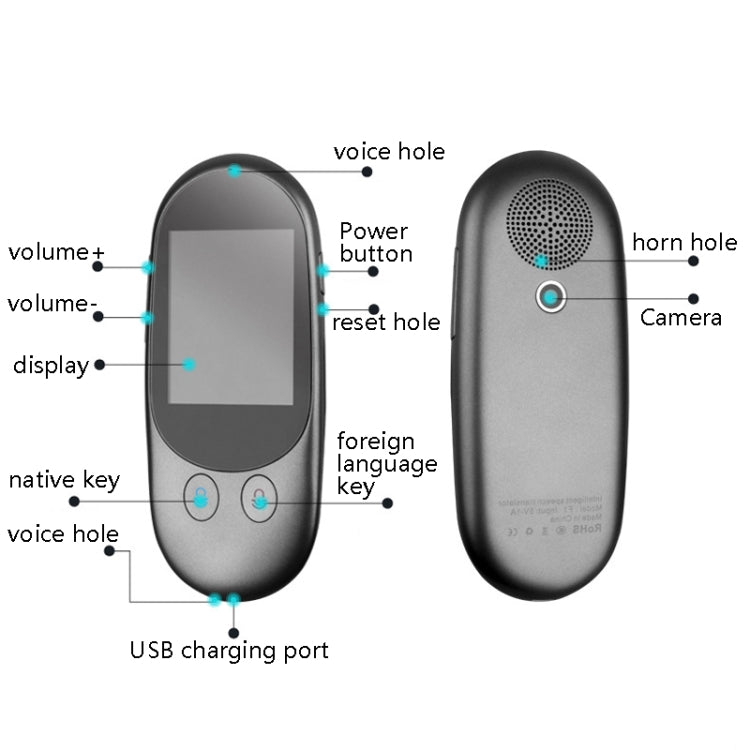 Travel Simultaneous Translator Scanning Recording Intelligent Voice Translator(White) -  by PMC TechLife | Online Shopping South Africa | PMC TechLife | Buy Now Pay Later Mobicred