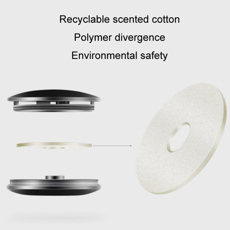 BEN.JACK Car Instrument Air Purification Solid Aroma Diffuser Ornament(Silver) - free shipping - PMC TechLife - Order now!