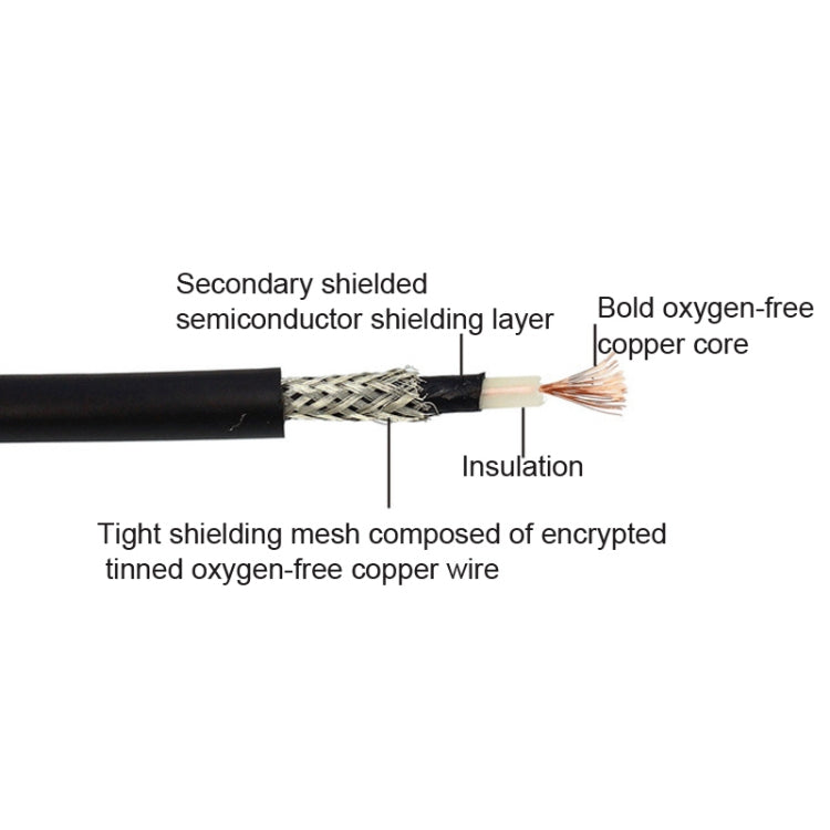 KGR Guitar Cables Guitar Effect Pedal Instrument Patch Cable, Specification: 80cm - free shipping - PMC TechLife - Order now!