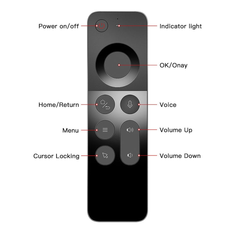 W3 Air Infrared Learning Double -Sided Wireless Mini Keyboard Mouse 2.4G Voice Remote Control - MINI PC Accessories & Gadgets by PMC Jewellery | Online Shopping South Africa | PMC Jewellery | Buy Now Pay Later Mobicred