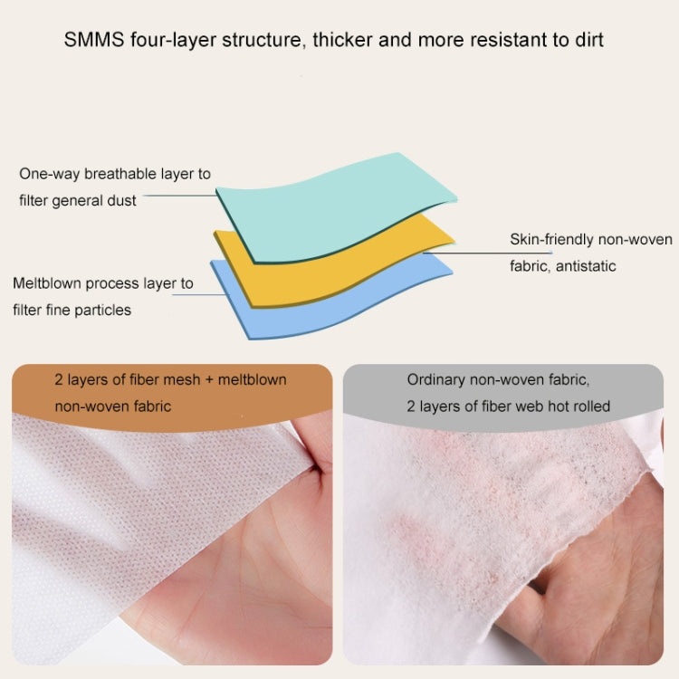 2 PCS Travel Hotel Supplies Disposable Anti-dirty Pillowcase Sheet Quilt Cover 4 In 1 For 2 Person - Bedding by PMc TechLife | Online Shopping South Africa | PMc TechLife | Buy Now Pay Later Mobicred