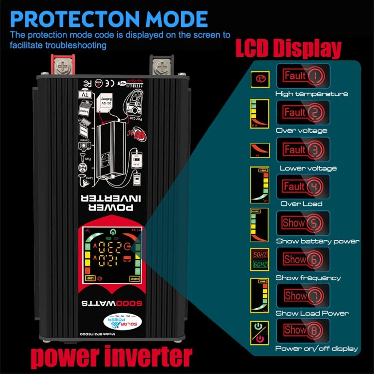 Tang 3 Generations Home Solar Generator Inverter+30A Controller+18W 12V Solar Panel, Specification: Black 12V To 110V - Modified Square Wave by PMC Jewellery | Online Shopping South Africa | PMC Jewellery | Buy Now Pay Later Mobicred