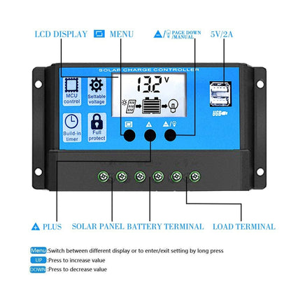 Tang 3 Generations Home Solar Generator Inverter+30A Controller+18W 12V Solar Panel, Specification: Yellow 12V To 220V - Modified Square Wave by PMC Jewellery | Online Shopping South Africa | PMC Jewellery | Buy Now Pay Later Mobicred