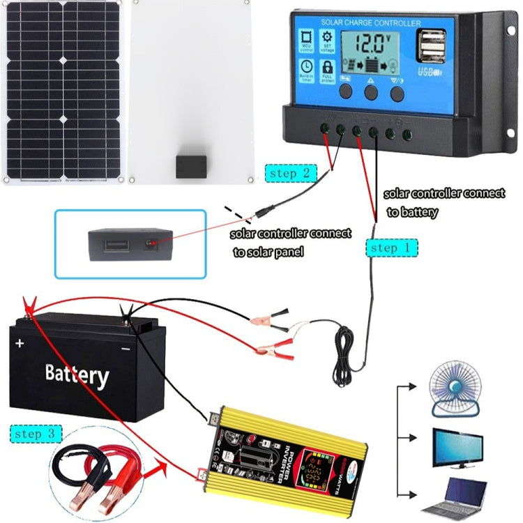 Tang 3 Generations Home Solar Generator Inverter+30A Controller+18W 12V Solar Panel, Specification: Yellow 12V To 220V - Modified Square Wave by PMC Jewellery | Online Shopping South Africa | PMC Jewellery | Buy Now Pay Later Mobicred