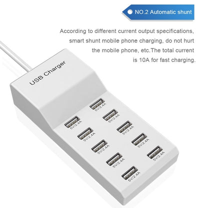 USB Multi-port Charger Mobile Phone Fast Charging Universal Fast Adapter 4 Interface EU Plug - Multifunction Charger by PMC Jewellery | Online Shopping South Africa | PMC Jewellery | Buy Now Pay Later Mobicred