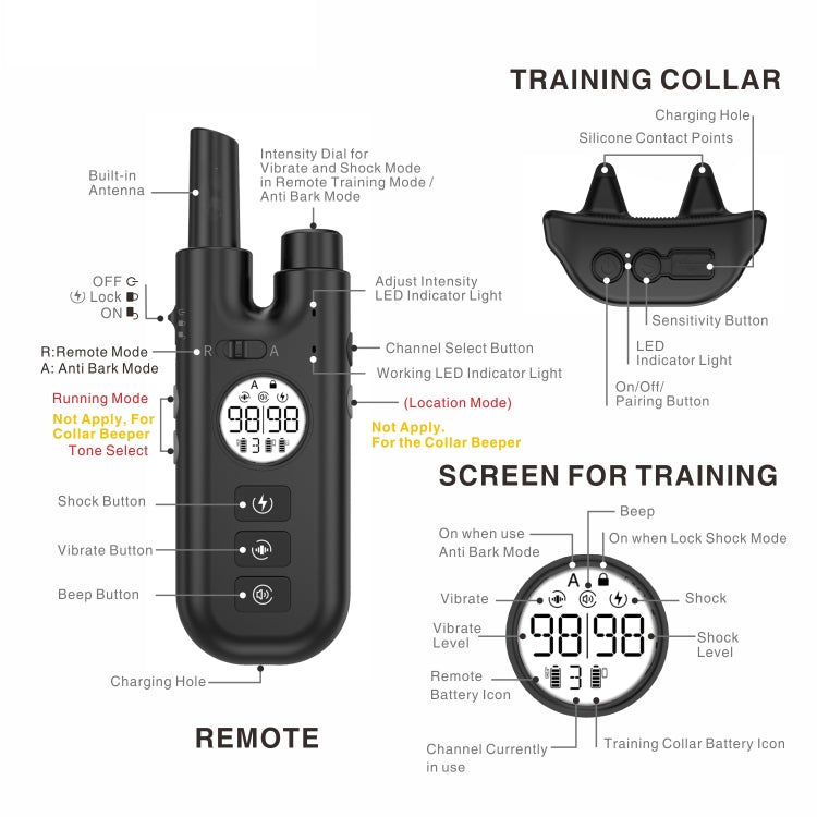 Intelligent Remote Control Dog Trainer Automatic Barking Stop Collar(White) - Training Aids by PMC TechLife | Online Shopping South Africa | PMC TechLife | Buy Now Pay Later Mobicred