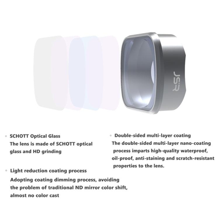 JUNESTAR  Drone Filters For DJI FPV COMBO ,Model: ND4 - Lens Accessories by PMC TechLife | Online Shopping South Africa | PMC TechLife | Buy Now Pay Later Mobicred