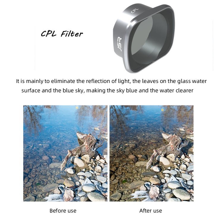 JUNESTAR  Drone Filters For DJI FPV COMBO ,Model: ND4+ND8+ND16+ND32 - Lens Accessories by PMC TechLife | Online Shopping South Africa | PMC TechLife | Buy Now Pay Later Mobicred