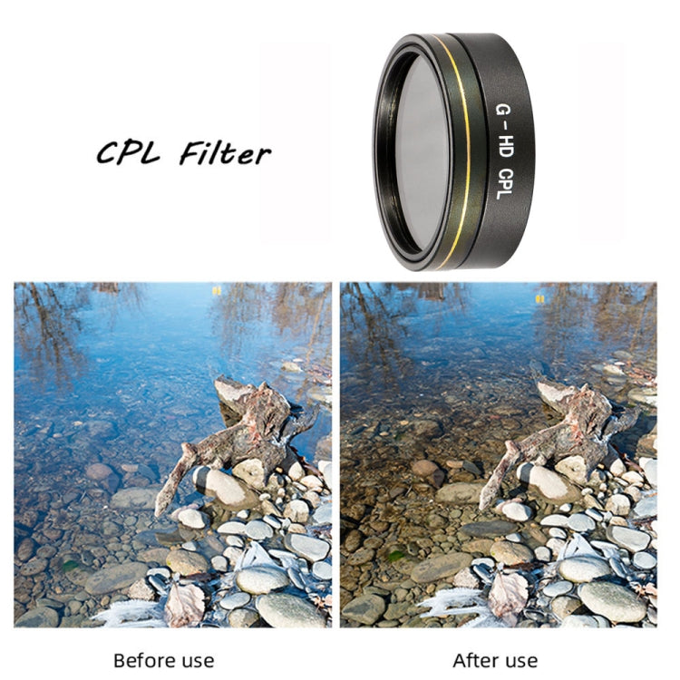 JSR G-HD Lens Filter for DJI Phantom 4 ADVANCED/Pro+,Model: UV+CPL+ND4+ND8+ND16+ND32 - Phantom Lens Filter by JSR | Online Shopping South Africa | PMC Jewellery | Buy Now Pay Later Mobicred