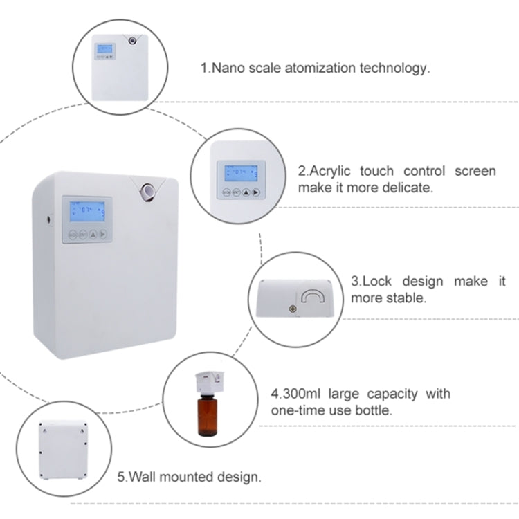 Intelligent Remote Mobile Phone Control Automatic Aromatherapy Machine(US Plug) - free shipping - PMC TechLife - Order now!