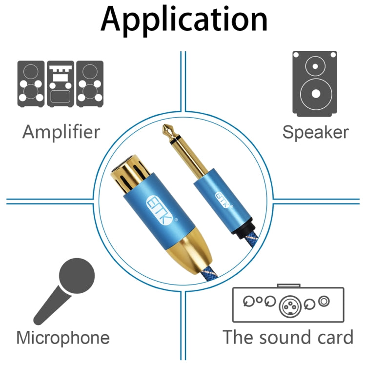 EMK KN603 2Pin 6.5mm Canon Line Balanced Audio Microphone Line,Cable Length: 1m(Blue) - Microphone Audio Cable & Connector by EMK | Online Shopping South Africa | PMC Jewellery | Buy Now Pay Later Mobicred