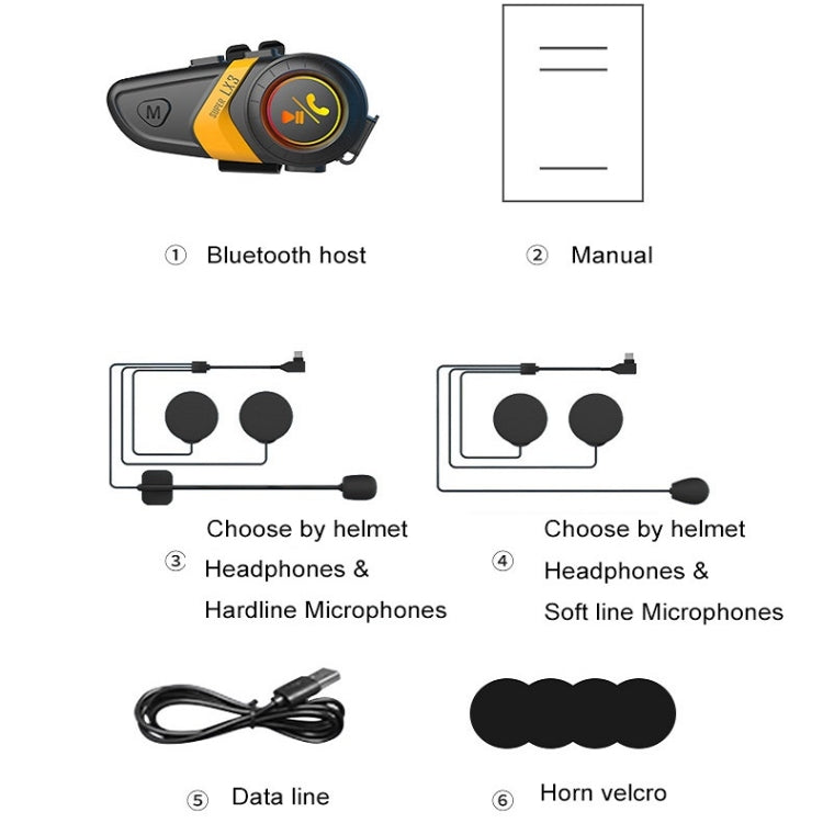 Motorcycle Helmet Call Music Navigation Bluetooth Headset, Color: Green(Soft Pipe Microphone) - Motorcycle Walkie Talkie by PMC TechLife | Online Shopping South Africa | PMC TechLife | Buy Now Pay Later Mobicred