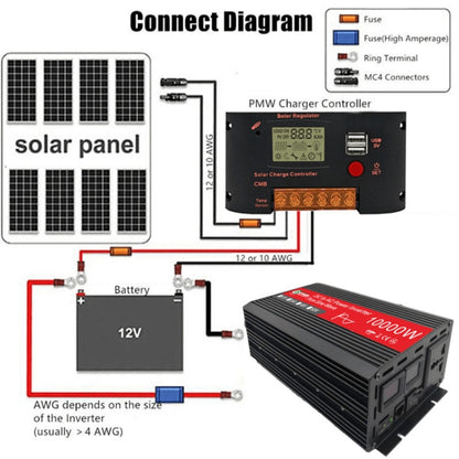 Gurxun HZ1500-10000 Sine Wave 10000W Inverter Power Converter, Specification: 12V To 220V -  by Gurxun | Online Shopping South Africa | PMC Jewellery