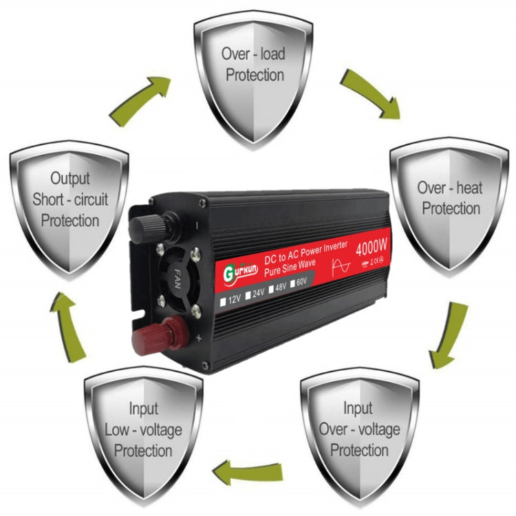 Gurxun 4000W Home Car Power Converter Sine Wave Inverter, Specification: 48V To 220V - Pure Sine Wave by PMC TechLife | Online Shopping South Africa | PMC TechLife | Buy Now Pay Later Mobicred