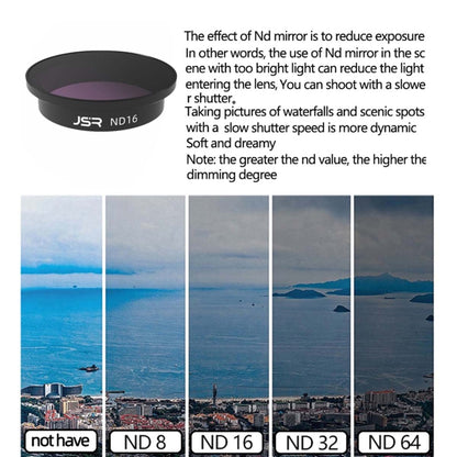 JSR  Drone Filter Lens Filter For DJI Avata,Style: ND8 -  by PMC Jewellery | Online Shopping South Africa | PMC Jewellery | Buy Now Pay Later Mobicred