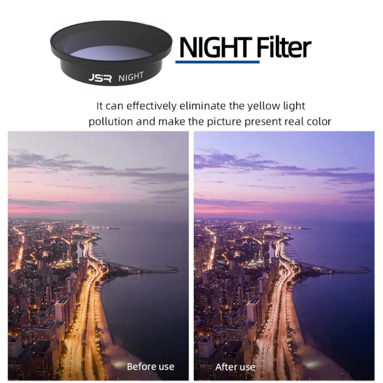 JSR  Drone Filter Lens Filter For DJI Avata,Style: ND64 -  by PMC Jewellery | Online Shopping South Africa | PMC Jewellery | Buy Now Pay Later Mobicred