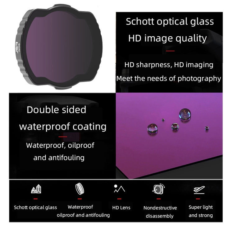 JSR  Adjustable Filter For DJI Avata,Style: ND16PL - Lens Filter by JSR | Online Shopping South Africa | PMC TechLife | Buy Now Pay Later Mobicred