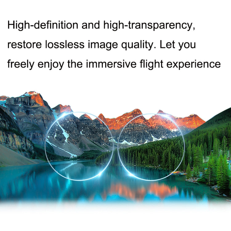 2 Pairs Sunnylife AT-BHM476 HD Explosion-proof Film Glasses Protector For DJI Goggles 2 - Protective Film & Stickers by Sunnylife | Online Shopping South Africa | PMC TechLife | Buy Now Pay Later Mobicred