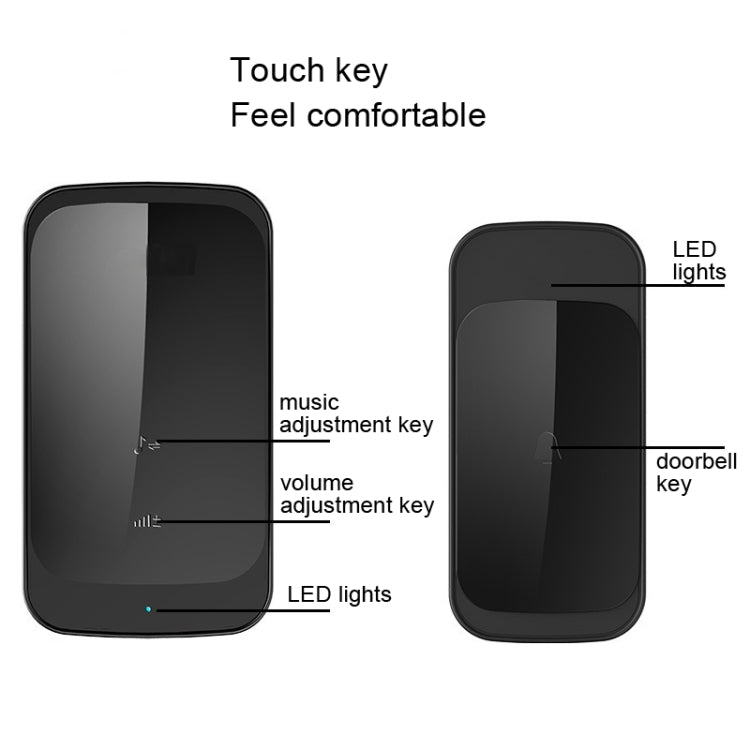 C03 1 For 1 Home Wireless IP44 Waterproof Touch Sensor Doorbell(UK Plug White) - Wireless Doorbell by PMc TechLife | Online Shopping South Africa | PMc TechLife | Buy Now Pay Later Mobicred