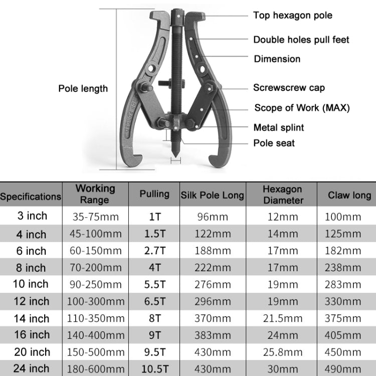 Bearing Removal Service Tool Multifunction Paddle Wheel, Size: 4 inch 100mm - Hand Tool Sets by PMC Jewellery | Online Shopping South Africa | PMC Jewellery | Buy Now Pay Later Mobicred