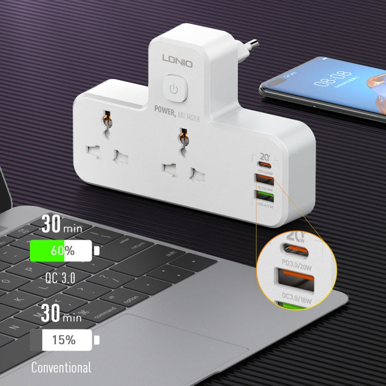 LDNIO SC2311 20W PD+QC 3.0 Multifunctional Home Fast Charging Socket with Night Light, Spec: EU Plug - Extension Socket by LDNIO | Online Shopping South Africa | PMC Jewellery | Buy Now Pay Later Mobicred