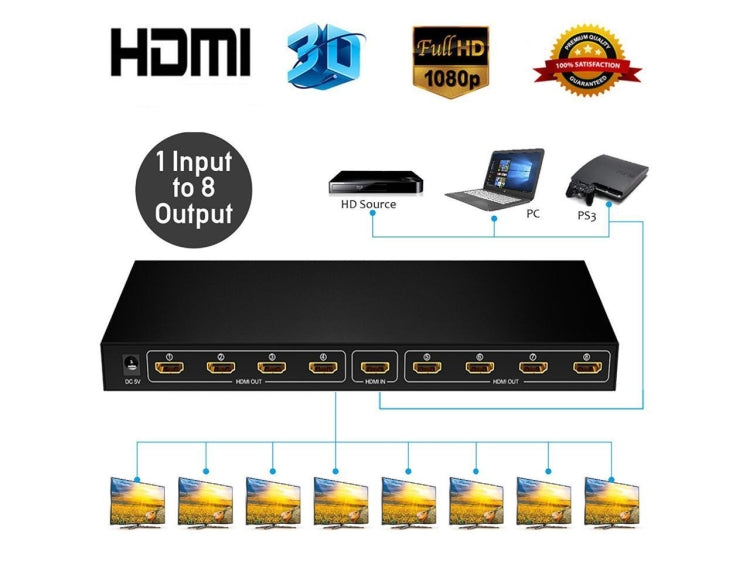 FJGEAR SM4K108 8 Ports HDMI Splitter 4K HD Audio And Video Splitter  EU Plug - Splitter by PMC Jewellery | Online Shopping South Africa | PMC Jewellery | Buy Now Pay Later Mobicred