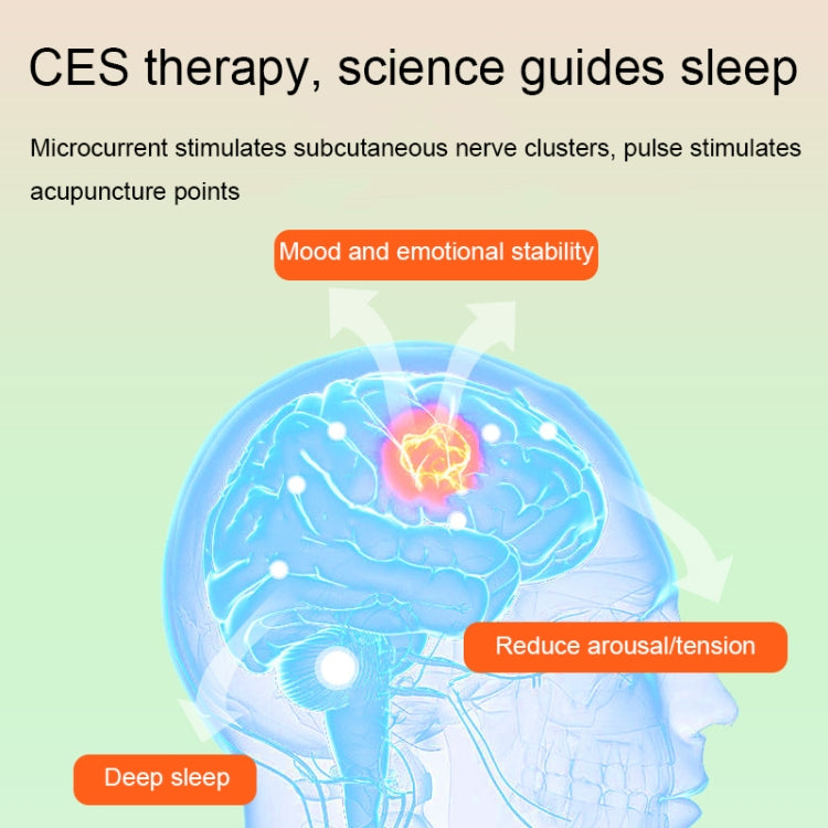 M006 CES Microcurrent Pulse Handheld Sleep Aid Home Physiotherapy Sleep Aid(Light Green) - free shipping - PMC TechLife - Order now!