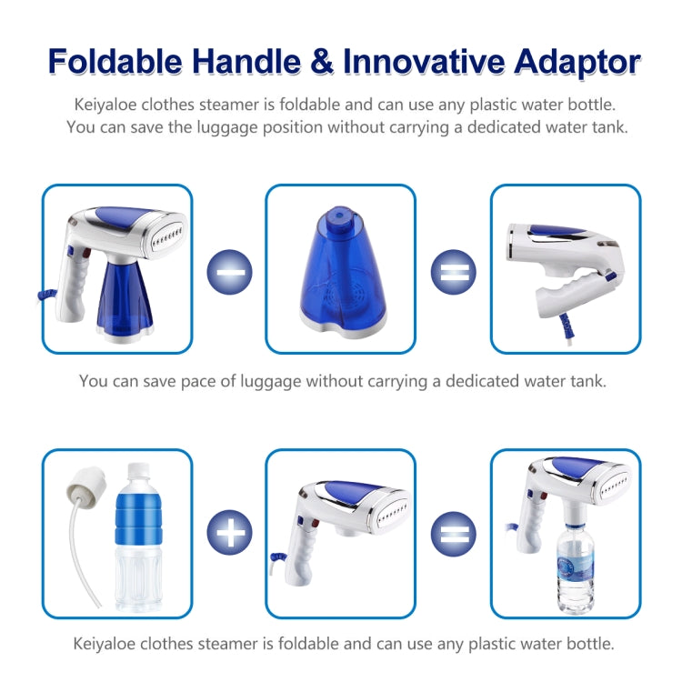 1600W  Handheld Folding Iron Mini Steam Iron, Color: Blue 3 Gear(EU Plug) - Garment Steamer by PMc TechLife | Online Shopping South Africa | PMc TechLife | Buy Now Pay Later Mobicred