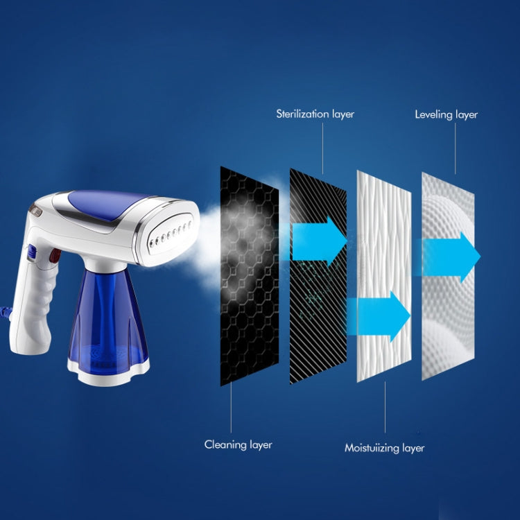 1600W  Handheld Folding Iron Mini Steam Iron, Color: Blue 3 Gear(US Plug) - free shipping - PMc TechLife - Order now!