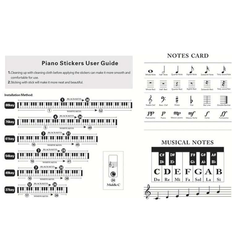 QT-0302 5PCS Children Piano Keyboard Color Stickers Musical Instrument Accessories - Keyboard Instruments by PMC TechLife | Online Shopping South Africa | PMC TechLife